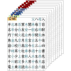 KIOKU Hiragana & Katakana Poster – Master Japanese Alphabets with Durable, Waterproof Design in Saudi Arabia