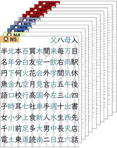ملصق Kioku Hiragana & Katakana - أبجدية يابانية مع تصميم متين ومقاوم للماء in Saudi Arabia