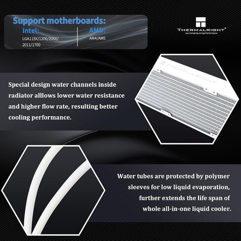 Thermalright Mjolnir Vision 360 ARGB Black CPU Water Cooler,3 PWM Fans Water Cooling System with 2000PRM,for AM4/AM5&Intel LGA1851/1700, Magnetic Detachable LCD Screen with 320 * 240 Resolution in Kuwait