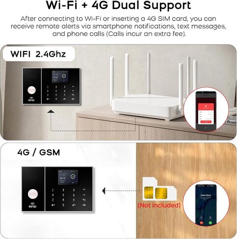 WIFI+GSM/4G Home Smart Alarm System System Kit ، DIY اللصوص اللاسلكية الإنذار المضاد للسرقة ، كاشف الحركة ، مستشعر نافذة الباب ، صفارات الإنذار الخارجية ، تطبيق Tuya الذكي الحياة ، لا توجد رسوم شهرية (PG108-A) in Kuwait