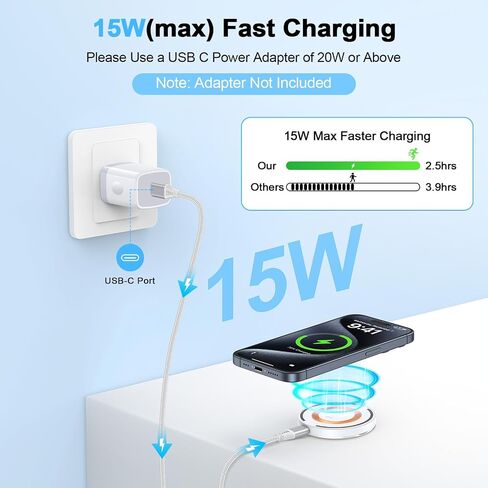 Samsung Galaxy S24 Ultra Wireless Charger Stand for Galaxy S24 S23 Fe S22 S21 S20 Z Fold/Flip 6 ، 15W Magnetic Fast Charger Pad Station Mag-Safe Charger حصيرة لشاحن iPhone 15 14 13 12 Pro Max Plus in Kuwait
