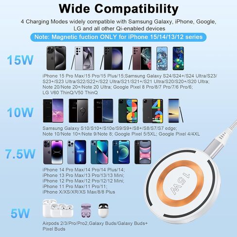 Samsung Galaxy S24 Ultra Wireless Charger Stand for Galaxy S24 S23 Fe S22 S21 S20 Z Fold/Flip 6 ، 15W Magnetic Fast Charger Pad Station Mag-Safe Charger حصيرة لشاحن iPhone 15 14 13 12 Pro Max Plus in Kuwait