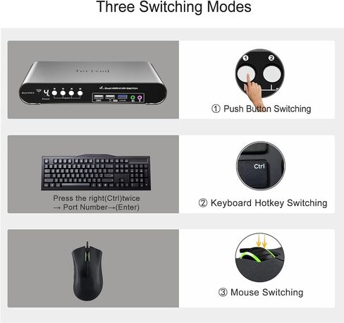 HDMI KVM Switch for 2 Computers 1 HDMI Monitor USB 3.0 8K@60Hz 4K144Hz with Remote in Kuwait