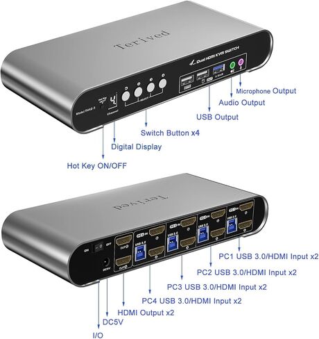 HDMI KVM Switch for 2 Computers 1 HDMI Monitor USB 3.0 8K@60Hz 4K144Hz with Remote in Kuwait