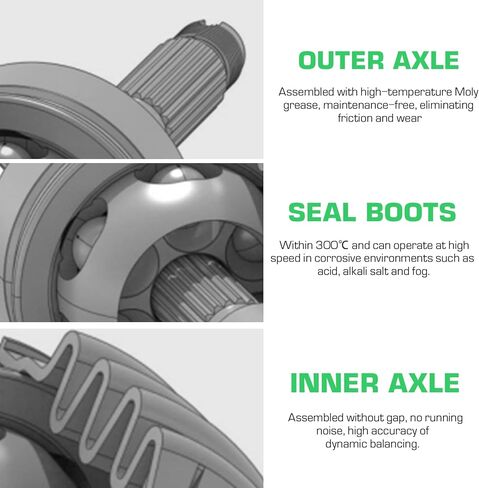 Youxmoto 2 Front+2 CV Axle Fit for Polaris Ranger 570-2015 2017 2017 2018 2019 2020 ؛ للحارس 500 19-20 ؛ للحارس ETX 15-16 ؛ 4340 Chromoly Steel CV Axle Drive Drive نصف رمح ، 2 أزواج in Kuwait