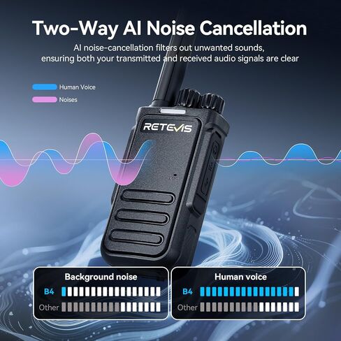 Retevis RT17 Walkie Talkies for Adults, Heavy Duty Walkie Talkies with Earpiece, with 6 Way Multi Gang Charger, 2 Way Radio Long Range for School Security Warehousing Retail Clinic (6 Pack) in Kuwait