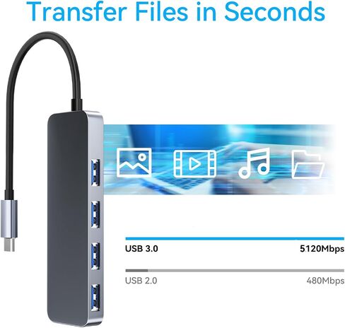 USB C Hub USB 3.0 Hub for Laptop 4 Port USB Expander Multiport USB Splitter Type C Hub Dongle for MacBook Pro, Mac Mini iMac, Dell, HP, Chromebook, PC Flash Drive HDD in Kuwait