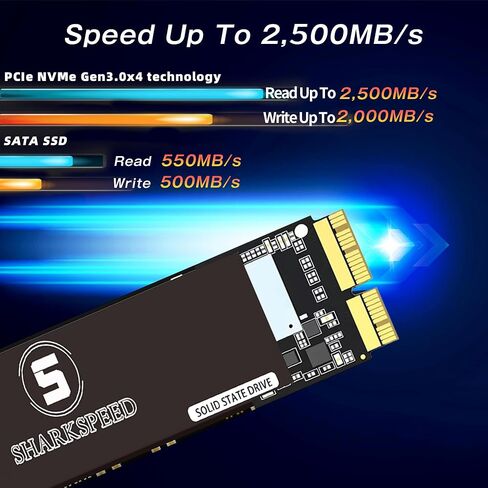SSD 1TB Replacement for MacBook Air Mid 2012 A1465 EMC 2558 A1466 EMC 2559 (macOS Pre-Installed) in Saudi Arabia