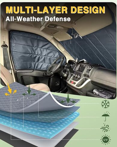 Insulated Blackout Van Window Covers Fit for RAM Promaster 1500 2500 3500 2014-2025, Magnetic Van Front Door Side Window Shades (Pair) - Gray in Kuwait