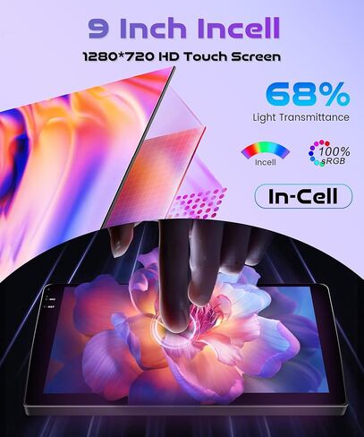 Android 13 Radio Carplay for Toyota RAV4 2001 2002 2003 2004 2005 2006, Rimoody Car Stereo 9 Inch Touch Screen GPS WiFi Android Auto Mirror Link Bluetooth FM HiFi + AHD Backup Camera in Kuwait