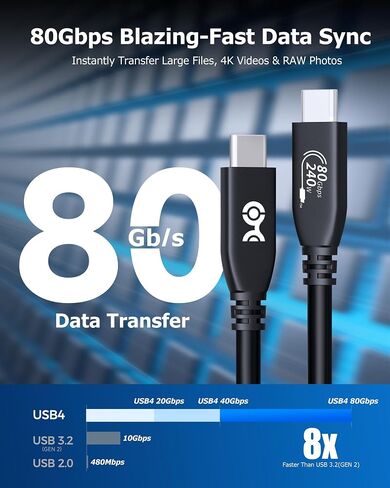 كابل يهم 80 جيجابت في الثانية USB 4 كابل 2 قدم ، يدعم ما يصل إلى [8K@120Hz / 4K@480Hz الفيديو ، شحن 240W ، نقل بيانات 80 جيجابت في الثانية] كابل USB4 ، أسود ، متوافق مع Thunderbolt 4 ، MacBook ، XPS ، Surface Pro in Kuwait