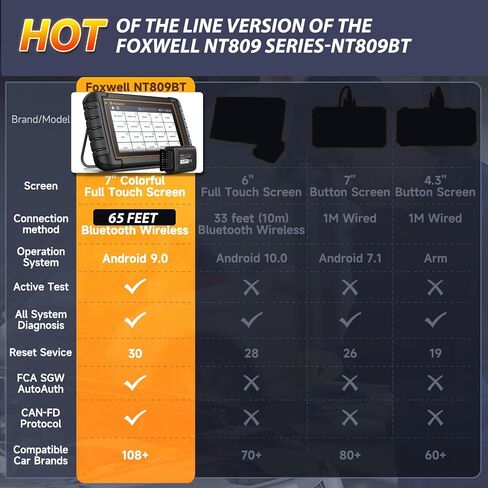 2025 FOXWELL Scanners NT809BT Bidirectional Scan Tool, All System Scanner for Cars with 30 Maintenances, Wireless Code Reader for All Vehicles, Accurate Automotive Diagnostic Tools, FCA Support Orange in Saudi Arabia