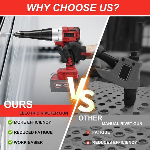 Cordless Rivet Gun Tool for Dewalt 20V Max Battery, Brushless Electric Automatic Rivet Gun for Rivets 1/8'', 5/32'', 3/16", Pop Rivet Tool with 100PCS 5/32'' Rivets for Metal, Plastic (No Battery) in Kuwait