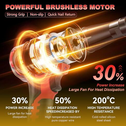 Cordless Rivet Gun Tool for Dewalt 20V Max Battery, Brushless Electric Automatic Rivet Gun for Rivets 1/8'', 5/32'', 3/16", Pop Rivet Tool with 100PCS 5/32'' Rivets for Metal, Plastic (No Battery) in Kuwait