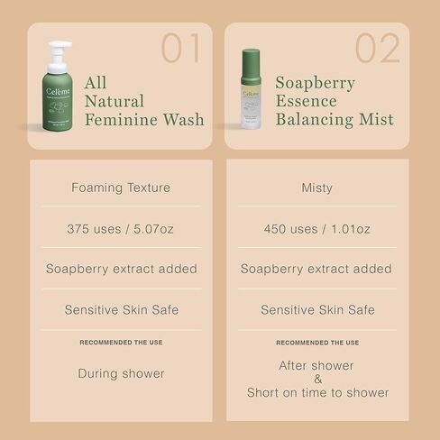 Organic Soapberry Feminine Care Set (2 Pcs)-Natural Foaming Wash + pH Balancing Mist | Hypoallergenic, Fragrance-Free, Paraben-Free | Period & Pregnancy Safe | For Irritation & Sensitive Skin in Saudi Arabia
