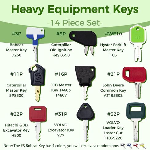 Contractors Heavy Equipment Keys Master Set Construction Equipment Multi Keys fit Most Common Equipment Manufactures Excavator Loader Dozer Backhoe Volvo CAT John Deere Case Doosan JCB Kubota Hyster in Saudi Arabia