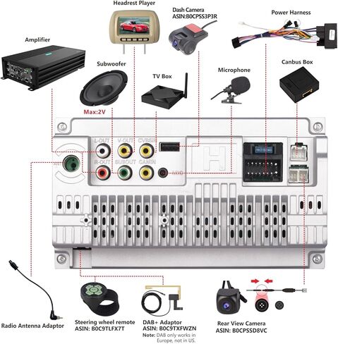 ستيريو سيارة LXKLSZ متوافق مع Carplay اللاسلكي/Android Auto لرينو داسيا داستر سانديرو لوجان كابتور رمز دوكر مع شاشة لمس IPS/بلوتوث/وصلة مرآة/FM/AM/USB in Kuwait