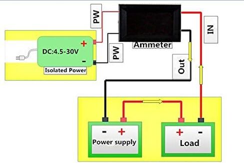Micro Digital Amp Meter 0.56" Electric Ammeter DC 0-99.9A Amperage Panel Meter Green LED Display 12V Current Tester Ampere Gauge (100A, Red) in Saudi Arabia