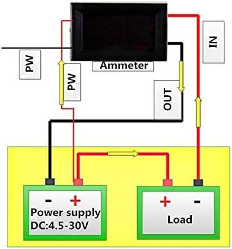 Micro Digital Amp Meter 0.56" Electric Ammeter DC 0-99.9A Amperage Panel Meter Green LED Display 12V Current Tester Ampere Gauge (100A, Red) in Saudi Arabia