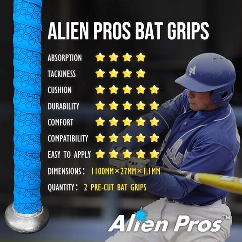 شريط قبضة الخفافيش من ALIEN PROS للبيسبول 1.1 مم (عبوة من قطعتين، أحمر) - شريط مضرب مسبق القطع وذو جودة احترافية - قم بلف الخفاش الخاص بك من أجل تشغيل منزلي ملحمي - بديل لقبضة مضرب البيسبول القديمة in Saudi Arabia