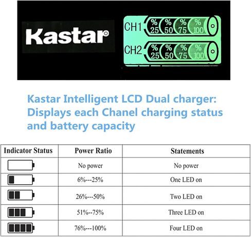 بطارية Kastar قطعة واحدة وشاحن USB LZD2 متوافق مع أجهزة Xbox One، وXbox One S، وXbox One X، وXbox One X/S، وXbox Series X/S، ووحدة التحكم اللاسلكية Xbox One Elite in Kuwait