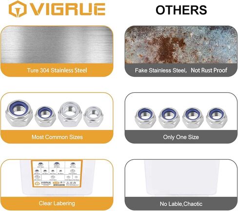 VIGRUE 320 قطعة SAE وصواميل قفل سداسية مترية من النايلون، مجموعة متنوعة من صواميل القفل من الفولاذ المقاوم للصدأ 304 (M3 M4 M5 M6 M8 M10 M12 و1/4-20 5/16-18 3/8-16 8-32 10-24) in Kuwait