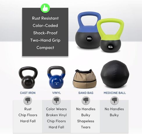 NZG Iron Sand Soft Kettlebell, Shock-Proof Weights in Kuwait