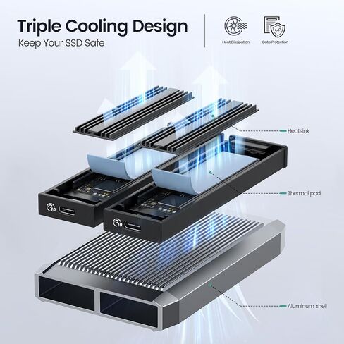 حاوية Yottamaster Dual Bay NVMe، قارئ محول USB C خارجي NVMe SSD بدون أدوات لمفتاح M PCIe 2230/2242/2260/2280 M.2 SSD حتى 2X4 تيرابايت، يدعم Trim & UASP & Smart [TR13-2N] in Kuwait