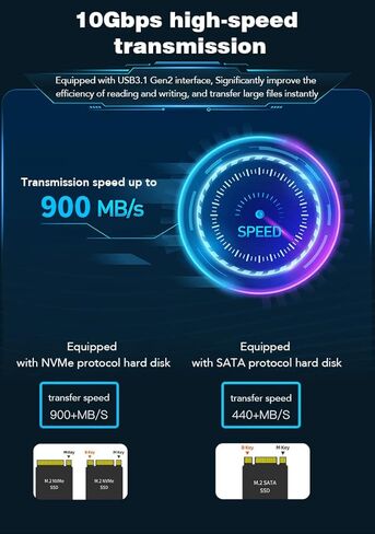 MiliPow M.2 SATA & NVMe Docking Station USB 3.1 Gen2 Dual Protocol M.2 NVMe/SATA to Type C Hard Drive Enclosure for 2230/2242/2260/2280mm M.2 Drives, Plug and Play in Kuwait