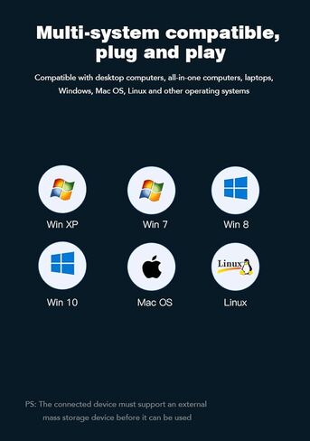 MiliPow M.2 SATA & NVMe Docking Station USB 3.1 Gen2 Dual Protocol M.2 NVMe/SATA to Type C Hard Drive Enclosure for 2230/2242/2260/2280mm M.2 Drives, Plug and Play in Kuwait