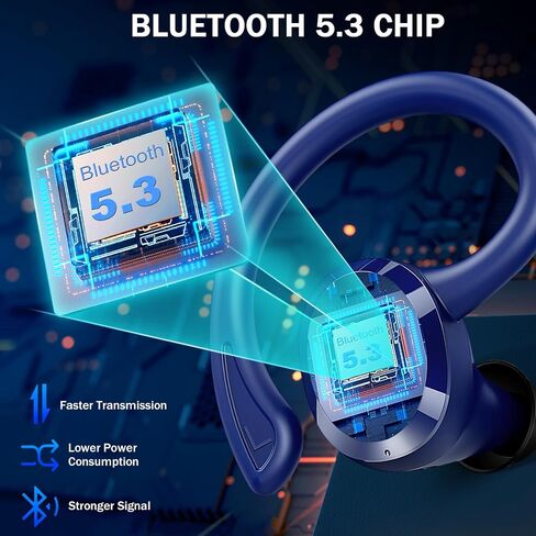 Wireless Earbuds Bluetooth Headphones, Bluetooth 5.3 Earbuds with Immersive HiFi Stereo, 2023 New 48Hrs Wireless Ear Buds Over Ear, HD Mic, Comfortable Sport Earhooks, IP7 Waterproof in Ear Earphones in Kuwait