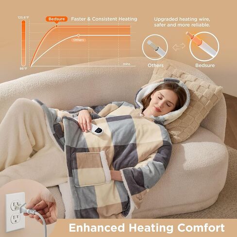 Bedsure Heated Blanket Wearable Shawl - Electric Wrap Poncho Blanket Hoodie for Adult, Birthday Gifts for Mom Women, Sherpa Heating Throw with 4 Time Settings & 6 Heat Settings, 50x64 inches, Grey in Saudi Arabia
