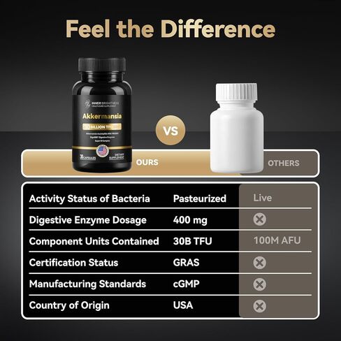 شيلاجيت غومينز للرجال والنساء-600 ملغ ، غير المعدلة وراثيا ، خالية من الغلوتين ، الهيمالايا خالية من السكر شيلاجيت ، تعزيز الطاقة ، والمناعة و Boost-60 Count in Kuwait