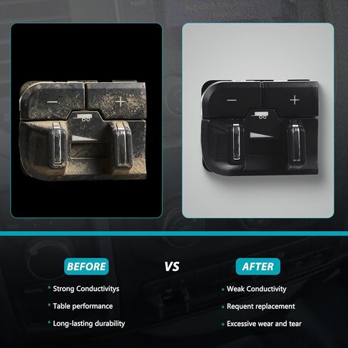 وحدة تحكم مكابح مقطورة متوافقة مع دودج رام 1500 2500 3500 4500 5500 2013-2014 ، استبدل # 82213474 ، 82213474ab وحدة تحكم الفرامل in Kuwait