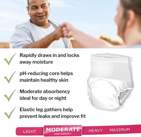 McKesson Super Underwear, Incontinence, Moderate Absorbency, Medium, 20 Count in Saudi Arabia
