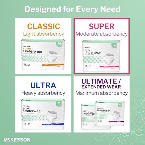 McKesson Super Underwear, Incontinence, Moderate Absorbency, Medium, 20 Count in Saudi Arabia