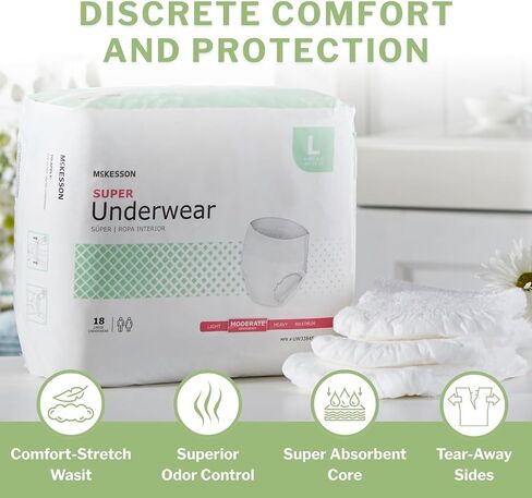 McKesson Super Underwear, Incontinence, Moderate Absorbency, Medium, 20 Count in Saudi Arabia