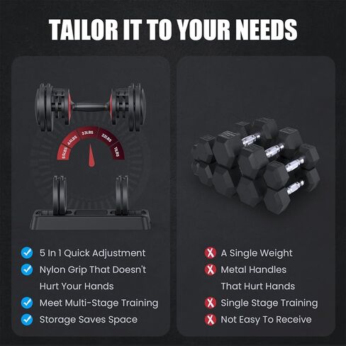 Adjustable Dumbbell 55LB Single Dumbbell 5 in 1 Free Dumbbell Weight Adjust with Anti-Slip Metal Handle, Ideal for Full-Body Home Gym Workouts in Saudi Arabia