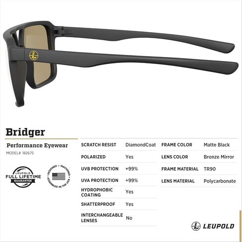 leupold bridger performan in Kuwait