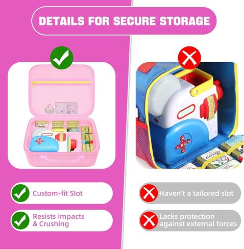 CASE متوافقة مع Little Tikes Story Dream Machine Set ، حقيبة تخزين Toys المصممة لتنظيم كتب القصص ومشغل الصوت ومجموعة أحرف Littles ، Blue & Red (CASE فقط) in Kuwait