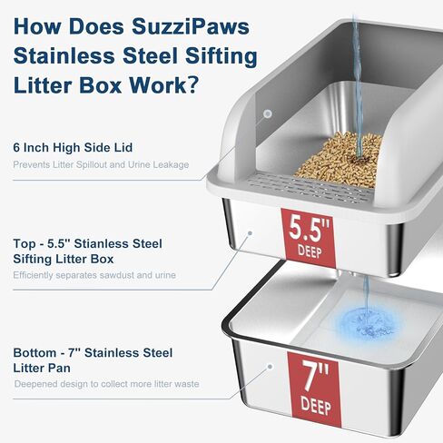 23.5''x15.7''x6'' Enclosed Stainless Steel Litter Box with Lid, XL Sifting Litter Box for Pine Pellets, High Sides Metal Litter Box System for for Big Cats, Anti-Leakage, Easy Cleaning, Less Tracking in Kuwait