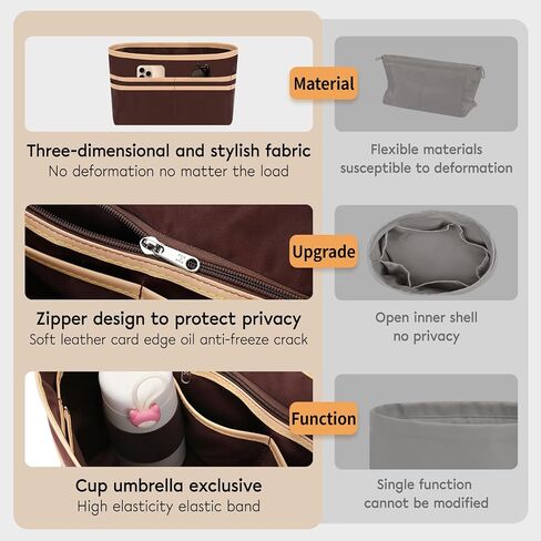 Tote Bag Insert Purse Organizer Insert with Cup Holder Dividers for Inside Purse (Large) in Kuwait