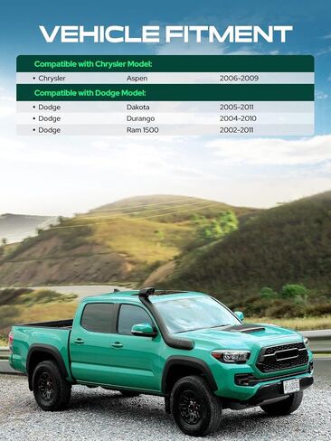 Yhtauto 5x5.5 محور الفواصل العجلة المركزية 1 بوصة متوافقة مع كرايسلر ، دودج ، نماذج ذاكرة الوصول العشوائي ، أسبن ، داكوتا ، دورانغو ، فواصل الإطارات مع 9/16 "و 12.9 الدرجات ، 108 ملم المحور Bore 5 Lug 2pcs أسود in Saudi Arabia