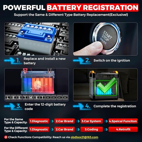 LAUNCH Creader Elite V2.0 for BMW OBD2 Scanner, 2025 Full Systems Bi-Directional Scan Tool, All Reset Services, ECU Coding, Battery Registration Tool for BMW Mini RR, Lifetime Free Update, Auto VIN in Kuwait
