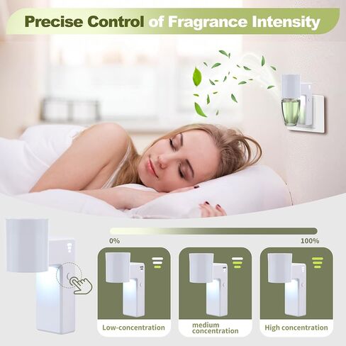 2 PCS Wall Fragrance Plug in with Night Light Compatible with Bath and Body Works Wallflowers Plug, with 3-Speed Adjustable Fragrance Diffuser Plug, Essential Oil Diffuser for Room,Toilet, Etc, Black in Saudi Arabia