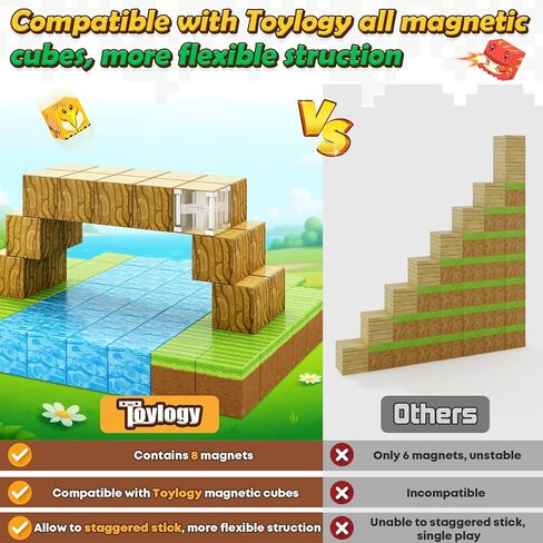 168PCS Dinosaur Toys Magnetic Blocks-Build Mine Magnet World Building Outdoor Sensory Toys for Kids 3-5, STEM Jurassic Kid Games for Toddler Gifts for Boys and Girls Ages 3 4 5 6 7 8 in Kuwait