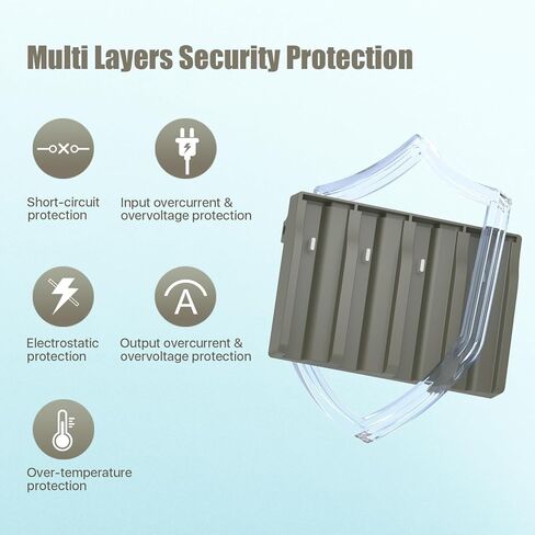 قطعتان من بطارية كاميرا الصيد الجديدة المتوافقة مع كاميرا Reveal X Gen 3.0، Pro 3.0، X، X Pro، X Gen 2.0، XB، SK بديلة قابلة لإعادة الشحن، بطارية ممتدة مطورة 2.0 in Kuwait