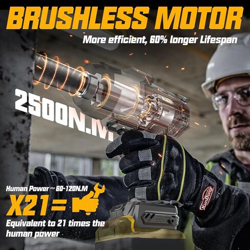 Cordless Impact Wrench 1/2" for Dewalt 20V Battery, 1600Ft-lbs(2200N.m) High Torque Impact Gun Heavy Duty, Brushless Electric Power Impact Driver with 4 Speed Modes & LED Work Light (No battery) in Saudi Arabia