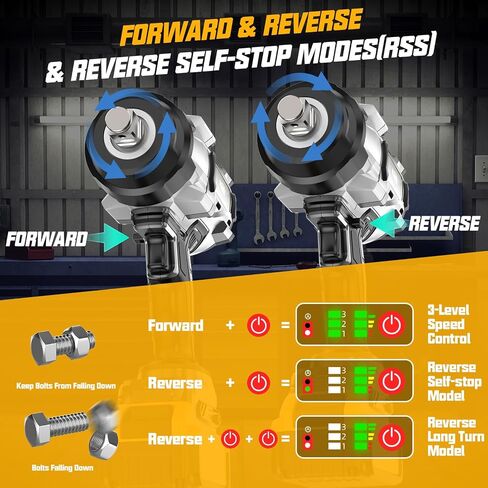 Cordless Impact Wrench 1/2" for Dewalt 20V Battery, 1600Ft-lbs(2200N.m) High Torque Impact Gun Heavy Duty, Brushless Electric Power Impact Driver with 4 Speed Modes & LED Work Light (No battery) in Saudi Arabia