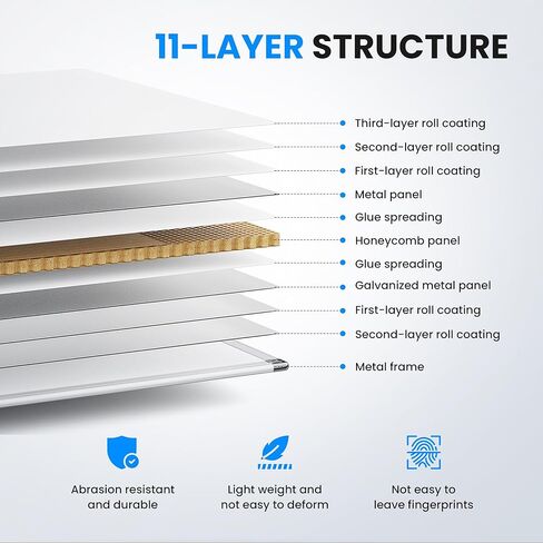 Simple Deluxe Magnetic Dry Erase Board 36" x 24" Whiteboard, 1 Dry Eraser & 2 Multicolor Markers & 4 Magnetic Pins, Sliver Reinforced Aluminum Frame for Home, School, Office in Kuwait